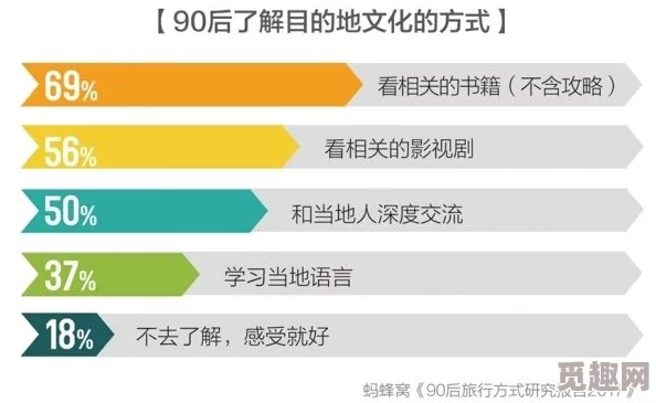 黄瓜视频下载用户搜索行为及相关app下载量分析