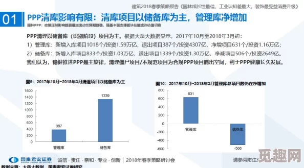 成人国产精品一区二区网站画质差内容重复用户体验不佳