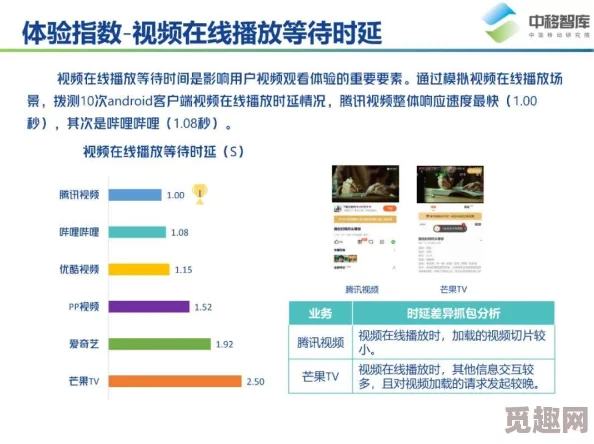 91视频免费播放平台内容审查与用户体验的平衡探索分析