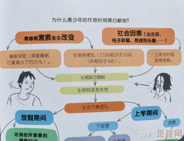 激情综合婷婷：探索青春期心理与生理变化的迷茫与成长