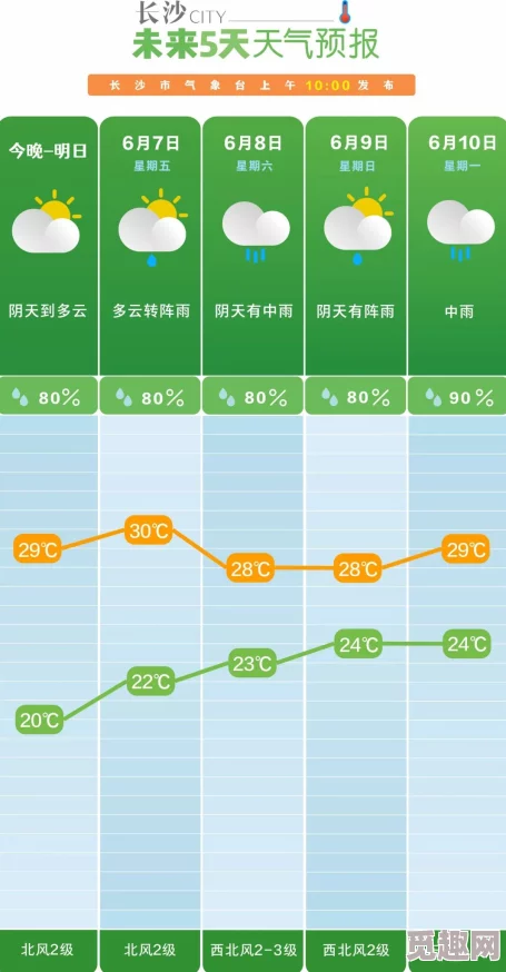 jul一078暴风雨…播放最新天气预报显示未来几天将有强降雨和雷暴天气