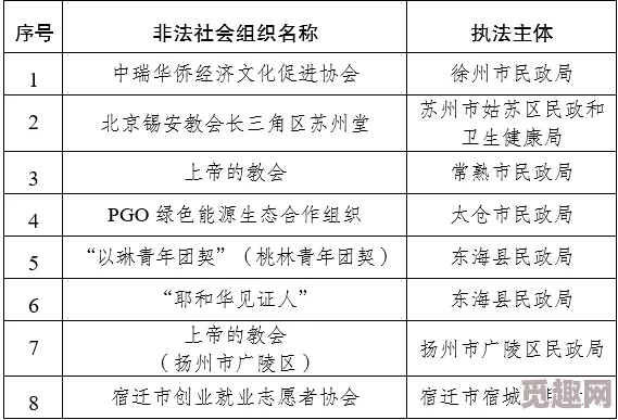 “免费的黄色网站在线免费观看”涉嫌传播非法色情内容已被举报至相关部门