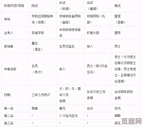 kidmo禁漫天堂作品持续更新新增多个系列等你来看