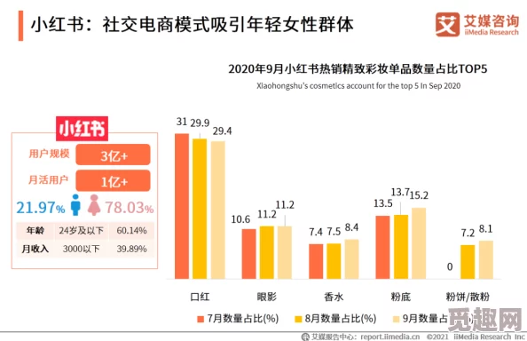 91精品国产自产91精品内容低俗传播不良信息已被举报