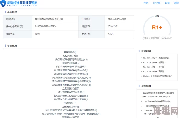 国产三级精品在线观看虚假宣传低俗内容存在风险请勿点击