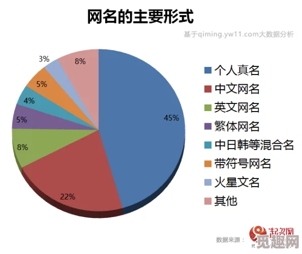 色天堂网站为什么经久不衰因为它拥有庞大的用户群体为何如此长盛不衰用户口碑效应