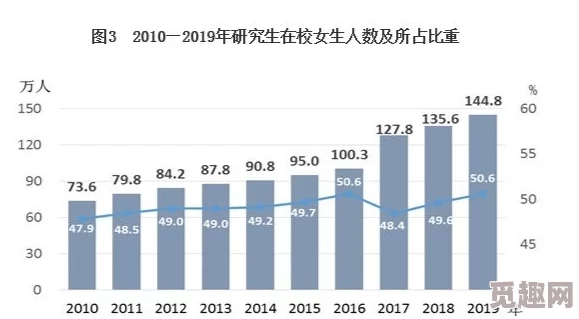 色内内为何经久不衰因为它不断推陈出新满足了消费者日益增长的需求