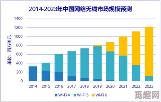 fi11实验室研究所2023因为其公开透明的科研成果和积极的学术交流而广受欢迎