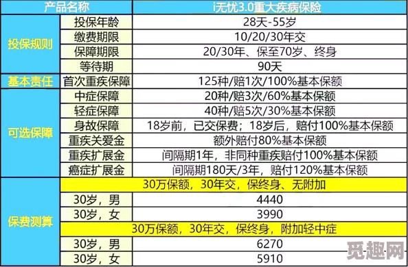 92福利为何经久不衰因为不断更新产品满足消费者多样化需求