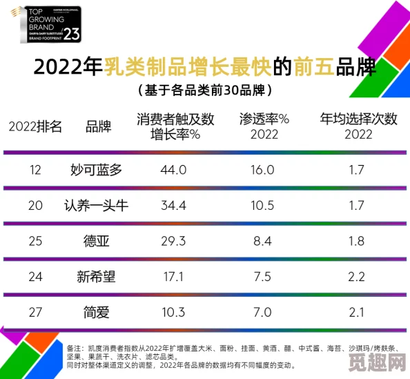 92福利为何经久不衰因为不断更新产品满足消费者多样化需求