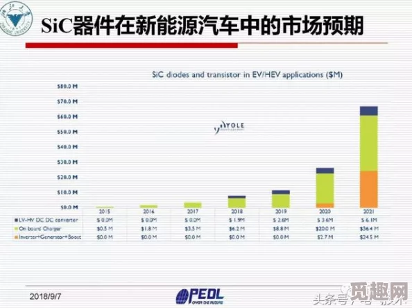 日本欧美一区二区为什么提供多种语言字幕方便不同地区用户观看