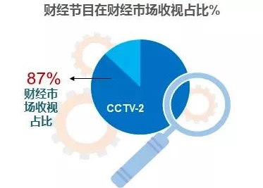 亚洲国产欧美日韩为什么能够跨越文化差异引起全球观众的广泛关注