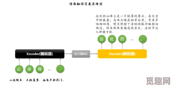 《文字化化》深度图文流程攻略：独家爆料隐藏关卡与解锁技巧