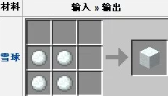 我的世界：揭秘雪块合成秘籍及其多样化的实用场景与爆料