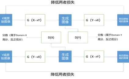 地铁逃生模式深度解析：四倍镜与三倍镜，哪个更胜一筹？最新爆料来袭！