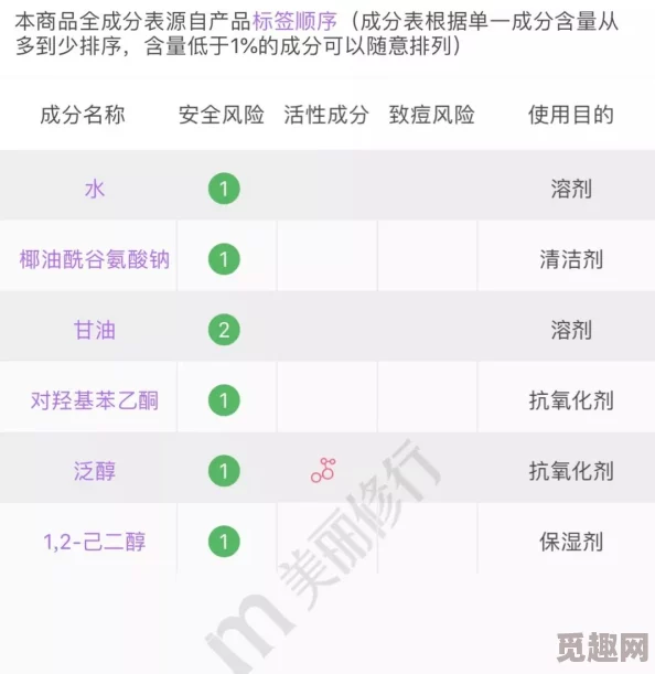 美丽修行APP爆料：轻松修改性别方法与全面攻略介绍