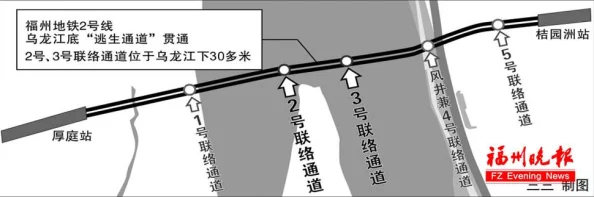 地铁逃生皮肤枪价格揭秘：梦幻系列成最贵爆料焦点