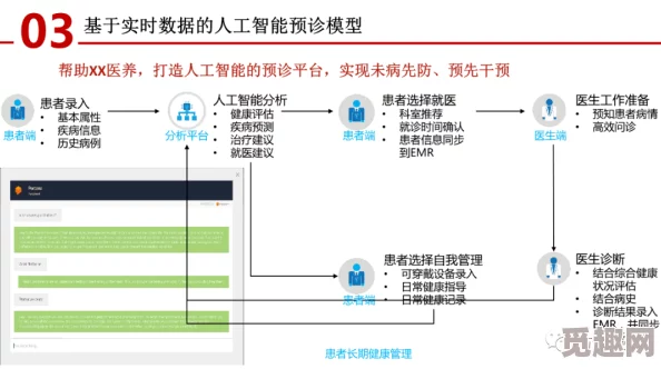 gⅴh372hd禁断介护老人2025AI智能护理技术革新重塑养老新模式