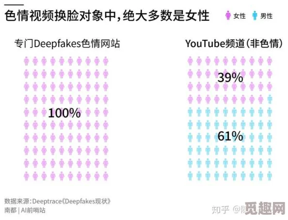 看黄视频免费2025最新AI换脸技术免费体验安全无毒高清资源