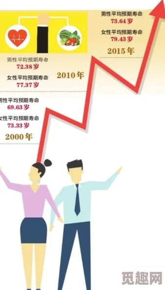 欧美性妇2025健康新趋势关注女性身心平衡与荷尔蒙疗法