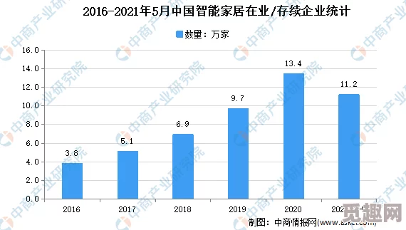 金益战法2025人工智能赋能财富增长新引擎