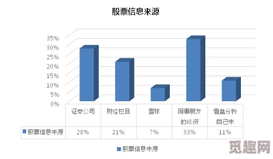 日韩高清干免费视频画质清晰度及免费获取途径的调查分析