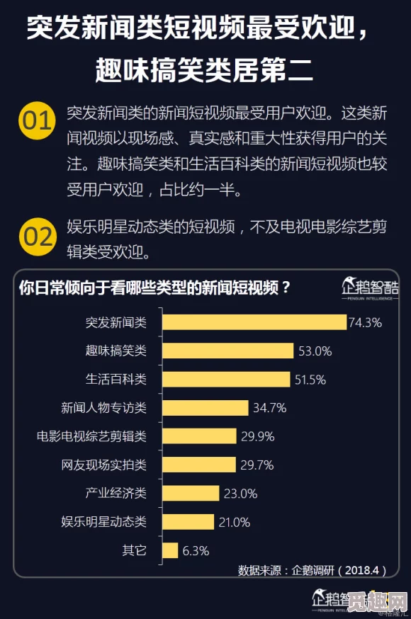 老外处破女系列2025跨文化交友新趋势