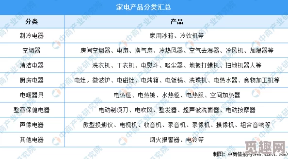 七院档案第六关深度图文攻略爆料！第六章全细节通关详情揭秘