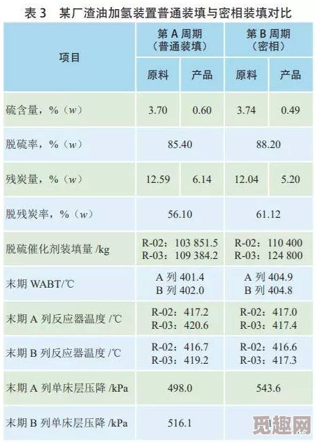 2025年Brotato土豆怪兽收获属性机制与收益优化策略一览