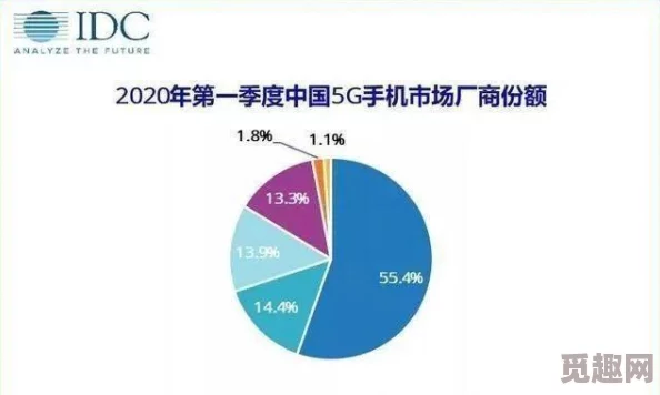 2025年三国志14城市盈利策略：结合现代经济思维的发展思路分享