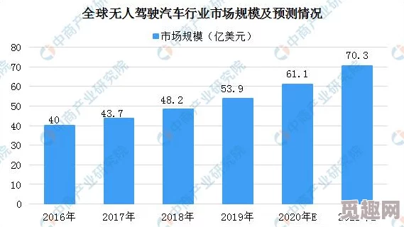 2025深入剖析游戏故事剧情与攻略