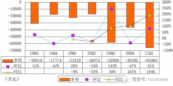 2025年热门科技：等价交换能量收集器高效使用指南与最新应用方法