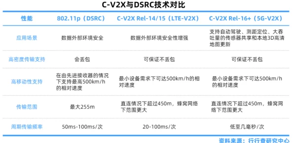 《三角洲行动》第三赛季持续时间详解_聚量网络，全面解析S3赛季内容