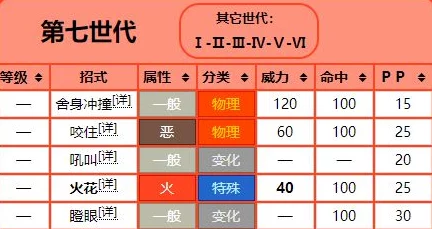 2025年宝可梦剑盾最新改性格技巧与热门方法介绍