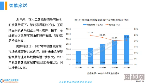 2025年游戏新趋势：诺森德炖肉烹饪技能多少级可学详解