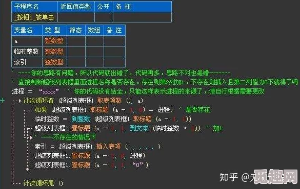 2025年程序员升职必备：全关卡攻略融合最新技术趋势与热门编程语言