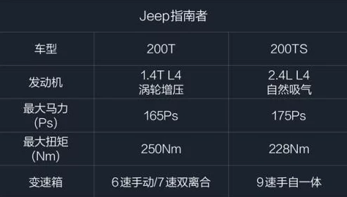 2025年游戏热门话题：揭秘黑色玫瑰在电信几区的最新分布状况