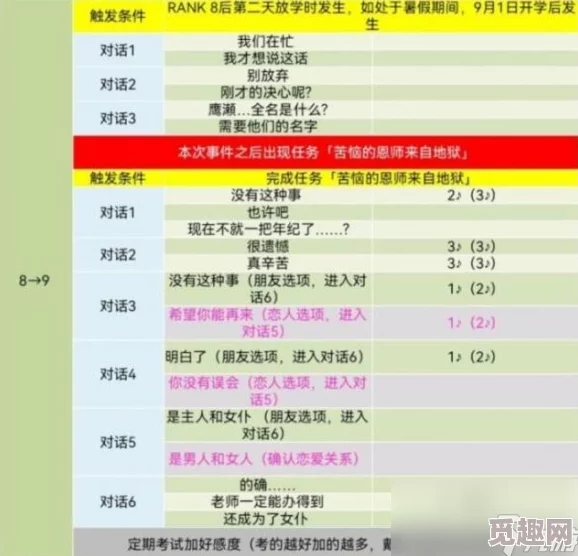 2025年皇家版COOP游戏攻略与最新对话技巧全览