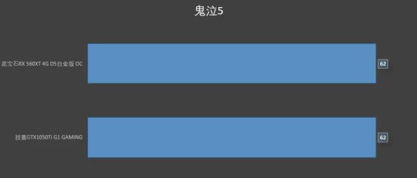 2025年游戏优化新视角：Apex帧数限制解除对提升游戏体验的实际效用探讨