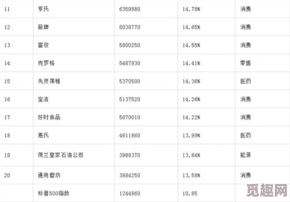 2025热门话题全收录：星之海谜语王答案汇总及未来科技趋势解析