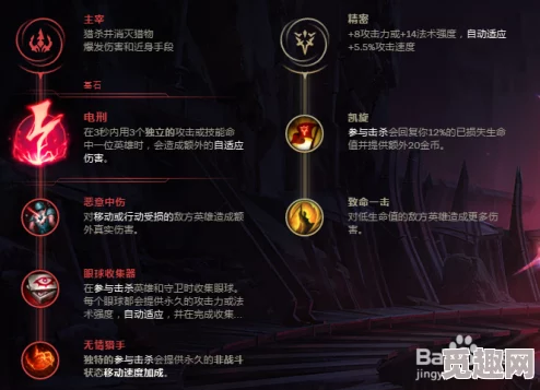 2025年LOL琴瑟仙女技能加点与全新符文搭配详解