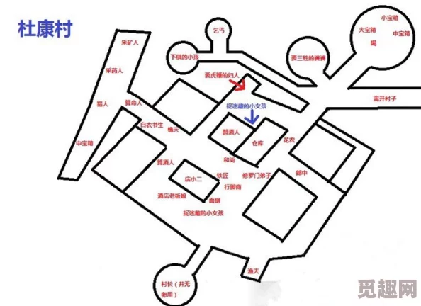 《2025《侠客风云传》大地图攻略，正派路线任务要点与新时代游戏元素融合