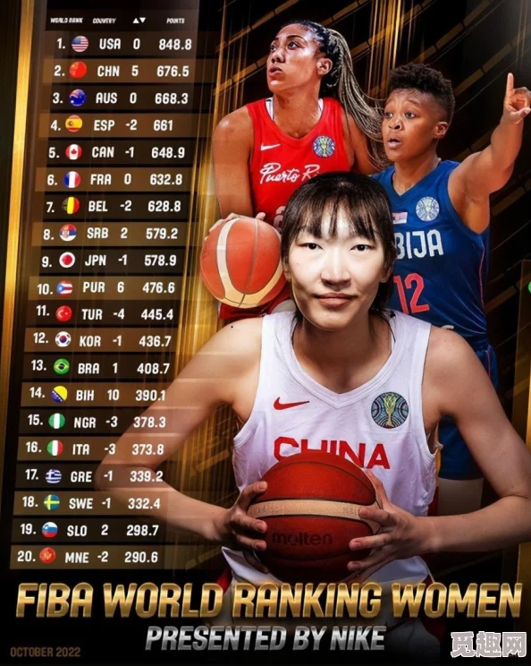 2025年热门游戏回顾：《美国职业篮球2K12》及FIBA2K12高清重制版安装教程