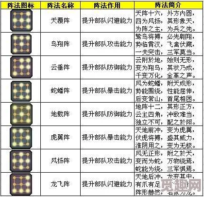 2025热门策略解析：君临天下全攻略秘籍与最新玩法专区