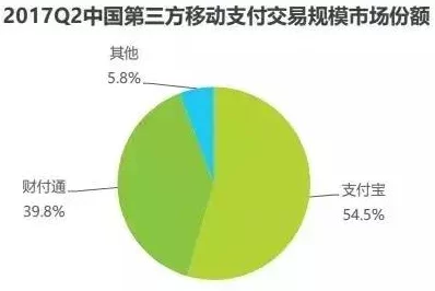 《金融帝国2》2025年热门行业解析：港口运作发展与数字化转型策略