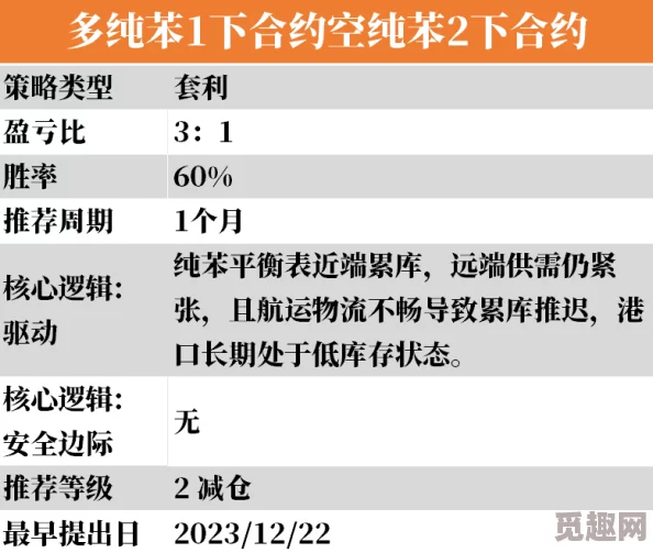 2025年不择手段任务的高效策略与道德边界探讨