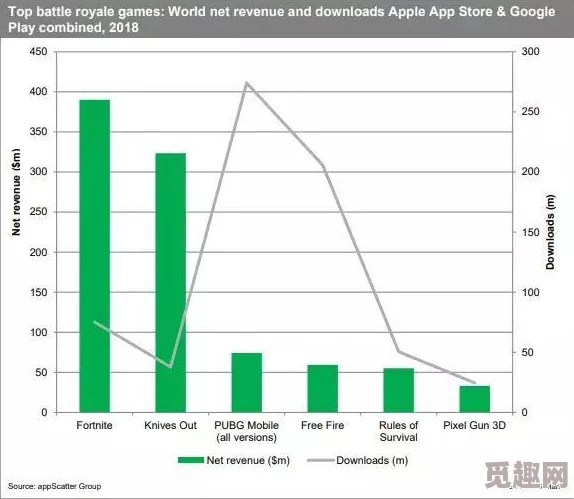 2025年巨龙套定义及其在游戏与文化中的新应用介绍