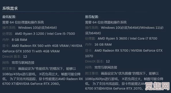 2025年热门指南：生化危机2重制版修改器使用教程及无法分配内存问题最新解决方法