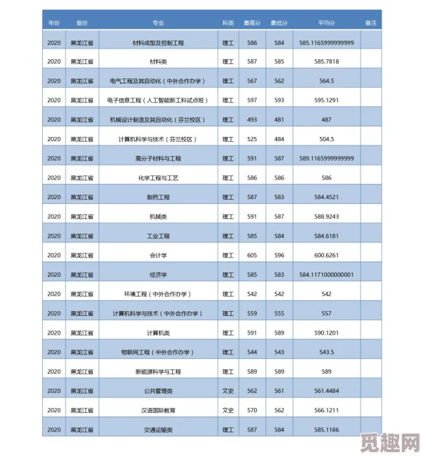 2023-2025年上古卷轴OL热门职业推荐及未来趋势分析