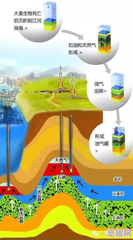 2025年地质学新视角：探索地壳动态变化及其中文表述的革新